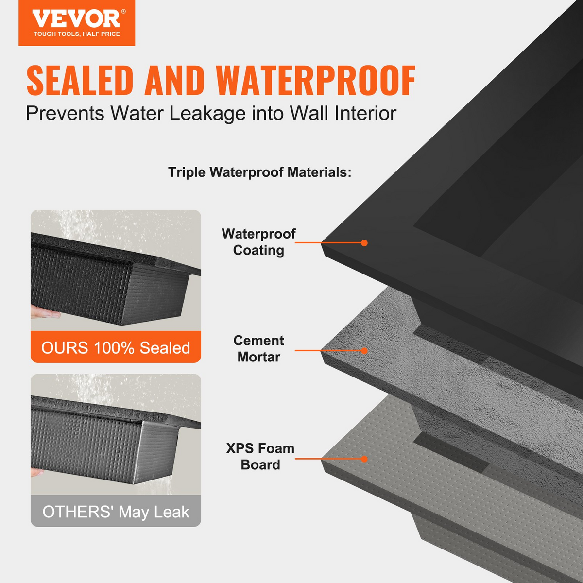 NicheSpan Recessed Shower Shelf – detail 1
