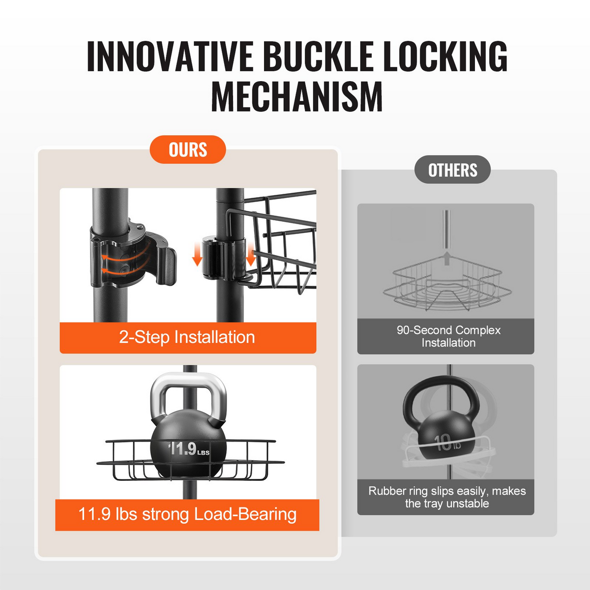 SpanCaddy Adjustable Corner Shower Caddy – detail 1