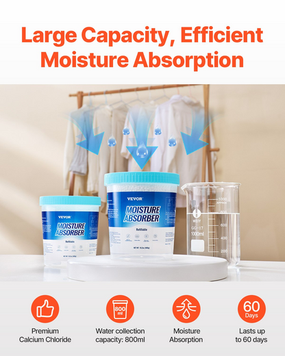 DryAir Moisture Absorber Bucket – detail 9
