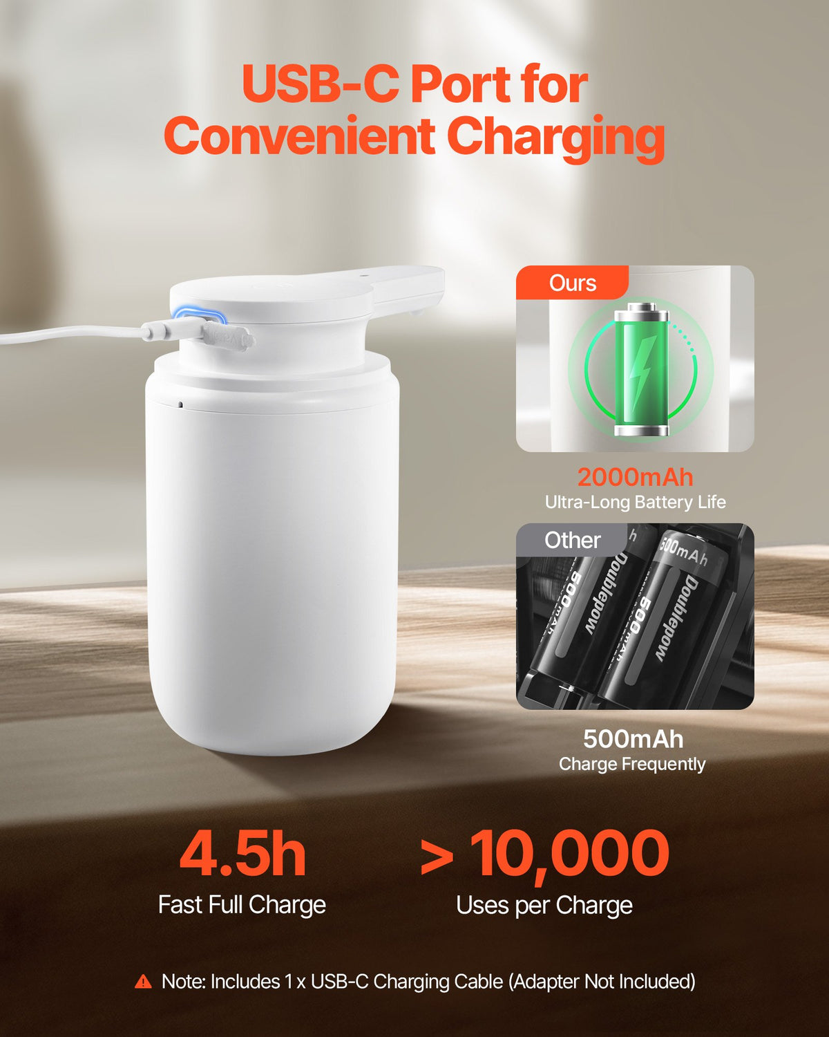 PureFoam Touchless Soap Dispenser – detail 4