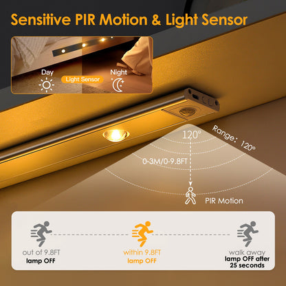 GlideLight Sensor Cabinet Light – detail 2